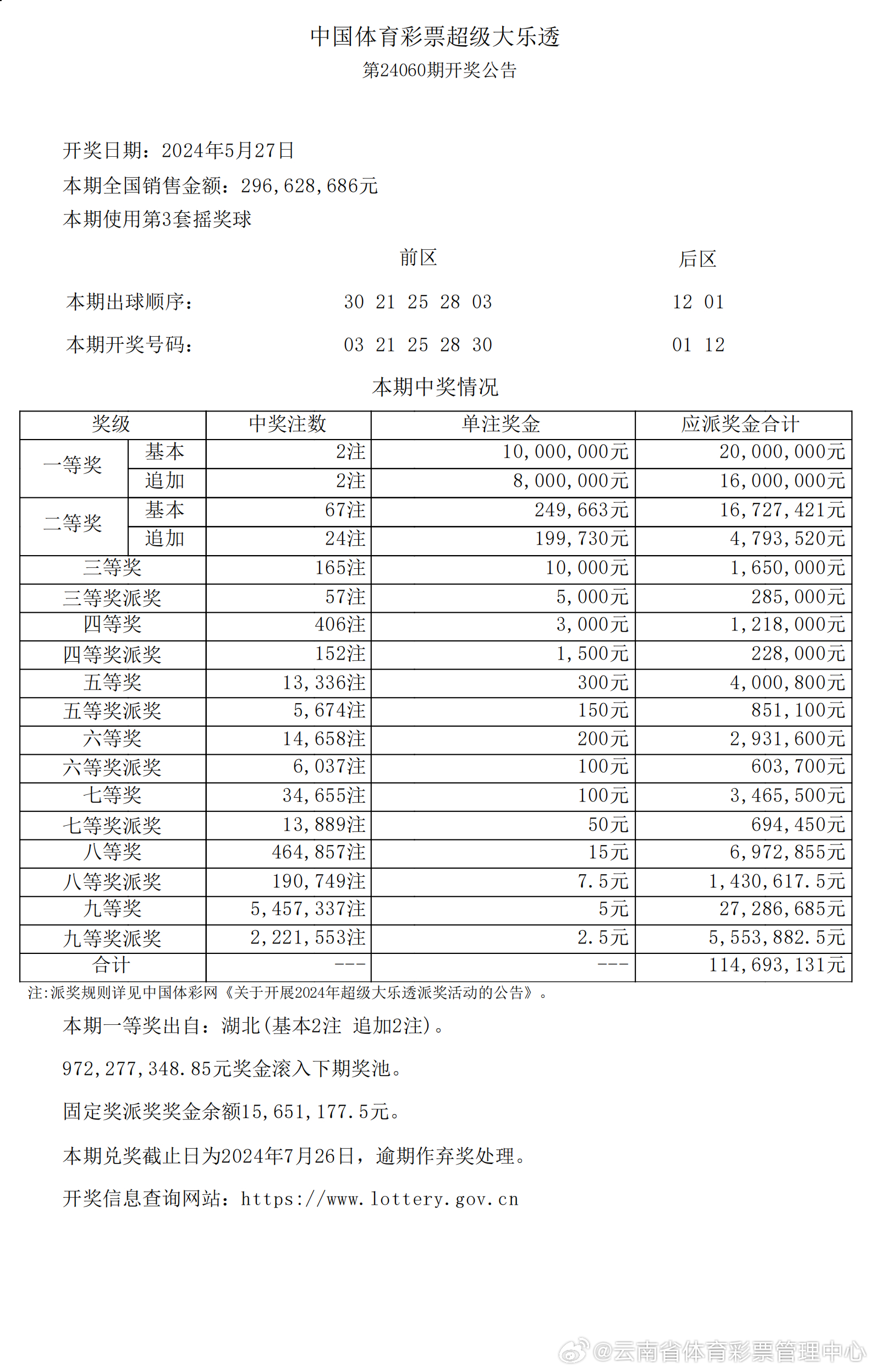 新澳历史开奖记录查询结果一样吗,全面释义解释落实