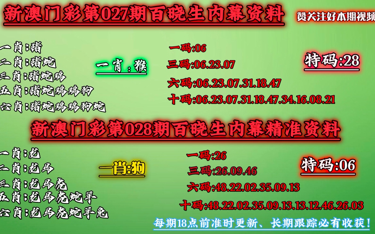 今晚澳门必中一肖一码适囗务目,全面释义解释落实