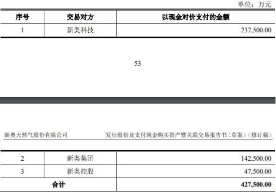 2025新奥正版资料大全-精选解释解析落实