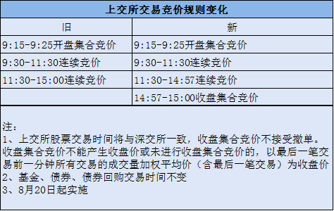 澳门天天彩期期精准-精选解释解析落实