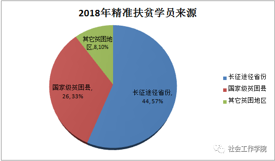 澳门管家婆100%精准-词语释义解释落实