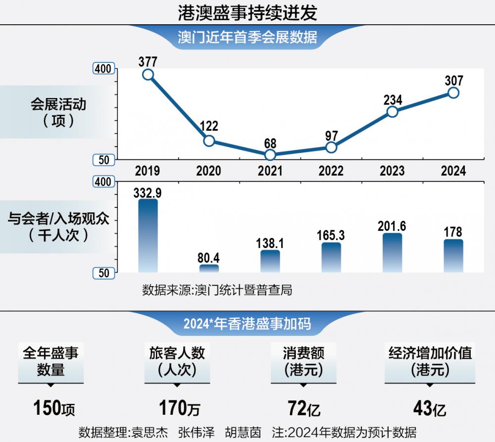新澳门最精准正最精准-香港经典解读落实
