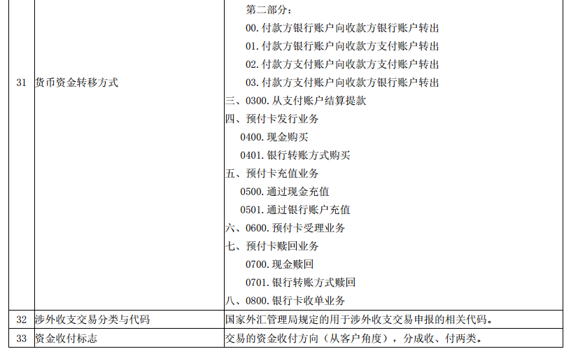 澳门一码一肖一特一中Ta几si-词语释义解释落实
