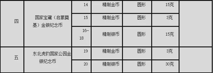 新澳天天开奖资料大全153期-实用释义解释落实