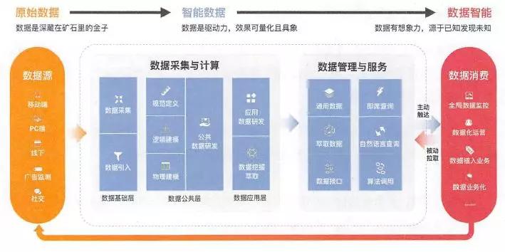 新澳门4949精准免费大全-移动解释解析落实