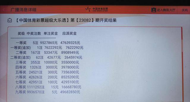 新澳门六开彩开奖结果2020年,全面释义解释落实