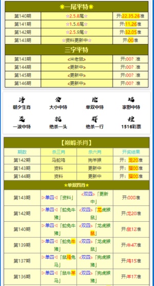 澳门六开彩资料免费大全今天,全面释义解释落实