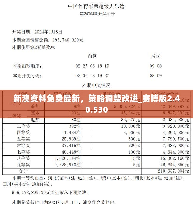 新澳今天最新资料晚上出冷汗,全面释义解释落实