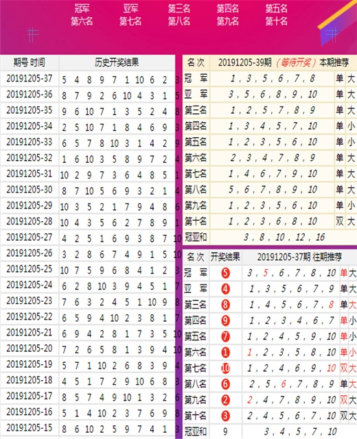 二四六香港天天开彩大全,全面释义解释落实