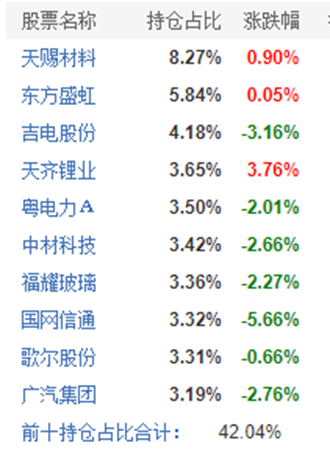 精准一肖100%免费,全面释义解释落实