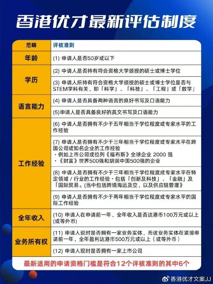2025香港最准最快资料,全面释义解释落实