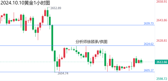 2025澳门特马今晚开奖图纸,澳门特马今晚开奖图纸分析与预测（2023年XX月）