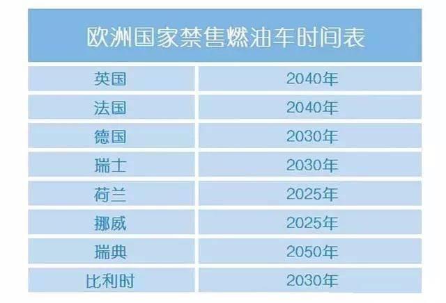 2025澳门资料表,澳门资料表概览，探索2025年的澳门
