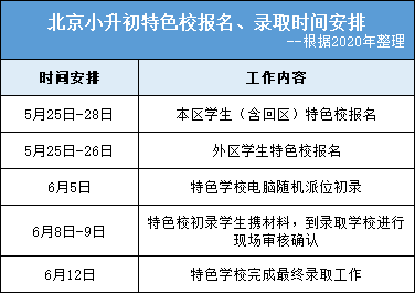 2025新澳门正版资料免费大全,澳门正版资料的重要性与获取途径，探索2025新澳门正版资料免费大全