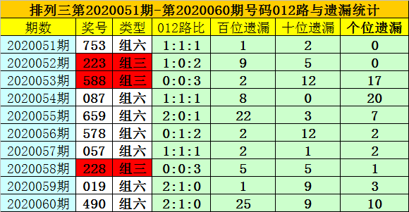 新澳门一码一码100准确,新澳门一码一码，探索准确预测的奥秘