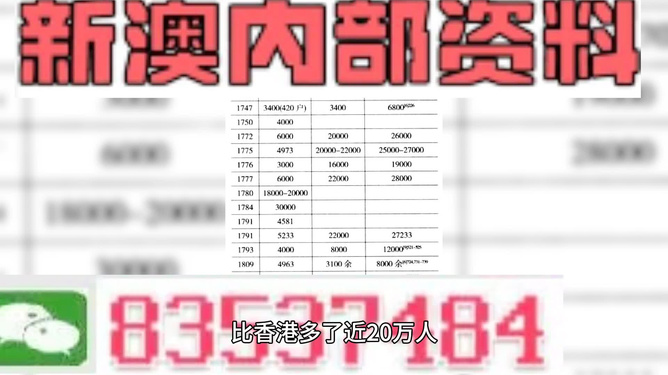新澳最准的免费资料大全7456,新澳最准的免费资料大全7456，探索与解读