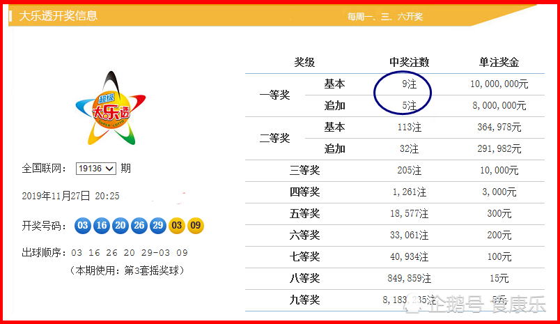 024澳门六今晚开奖结果,澳门彩票开奖结果分析，探索今晚开奖秘密（024期）