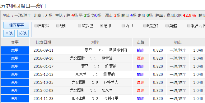 管家婆一肖一码100准确一,揭秘管家婆一肖一码，探寻百分之百准确预测的背后真相