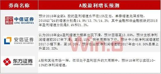 快评 第15页