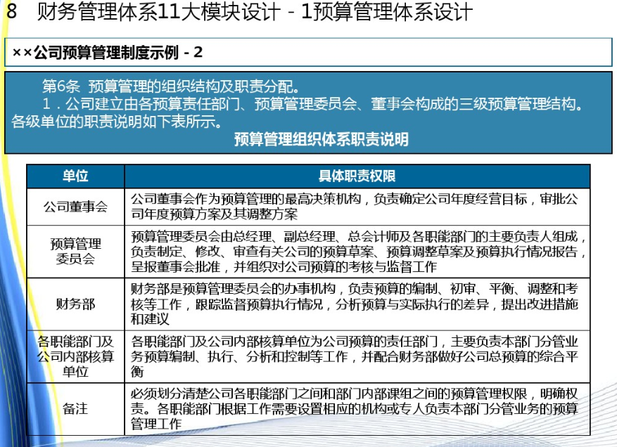 7777788888管家精准管家婆免费,探索精准管家婆，一站式免费财务管理解决方案——以数字7777788888为引领