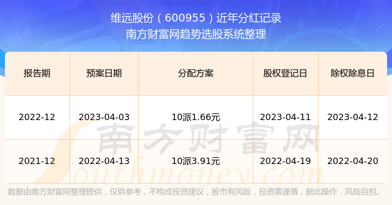 澳彩开奖结果+历史记录2025,澳彩开奖结果与历史记录2025，探索与解析