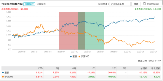 2025新澳六今晚资料,探索未来之门，新澳六今晚资料与未来的可能性分析（2025展望）