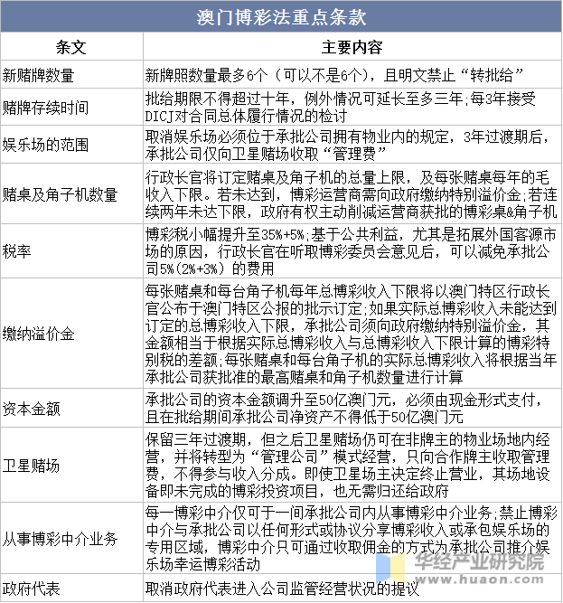 澳门最准真正确资料大全,澳门最准真正确资料大全，深度探索与解读