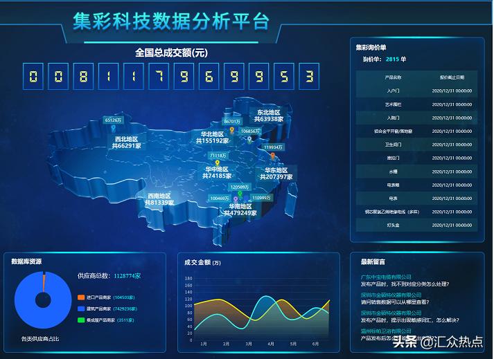 2025年天天彩资料大全,探索未来，2025年天天彩资料大全展望