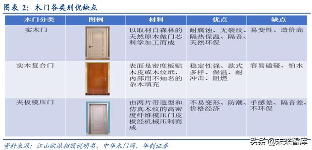新门内部资料准确大全更新,新门内部资料准确大全更新，深度解析与最新动态
