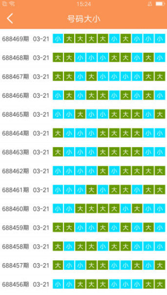 新澳门2025年天天免费资料大全,新澳门2025年天天免费资料大全，探索与期待