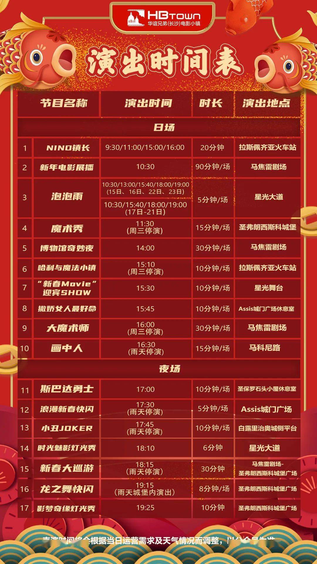 2025澳门天天开好彩大全凤凰天机,澳门天天开好彩凤凰天机揭秘，未来的彩票梦想与探索（2025展望）
