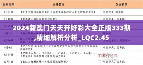 2025新澳天天彩资料免费提供,探索未来彩票世界，2025新澳天天彩资料免费提供