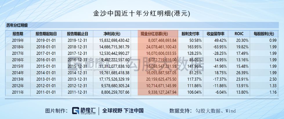 澳门100%最准一肖,澳门100%最准一肖——揭秘背后的秘密
