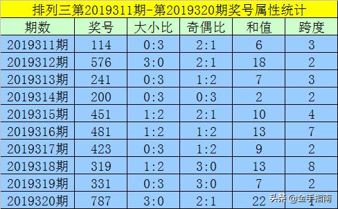 黄大仙8码大公开资料,黄大仙8码大公开资料揭秘