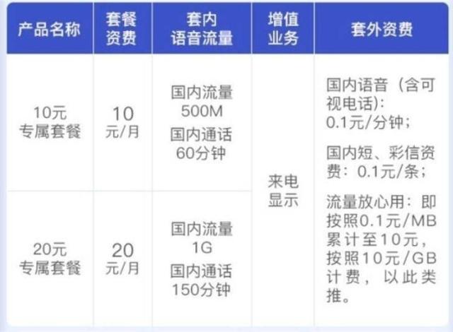 澳门开码表,澳门开码表，探索与解析
