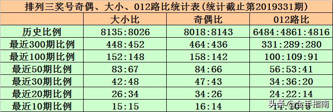 黄大仙澳门开奖现场开奖直播,黄大仙澳门开奖现场开奖直播，探索神秘与刺激的交汇点